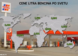 Jeste li se ikada upitali koliko košta litra benzina po svijetu ?