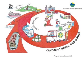 Eko-kviz učenika trećih razreda OŠ Poreč u ponedjeljak, 4. lipnja