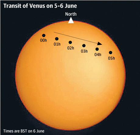 Astronomsko društvo Višnjan poziva na promatranje posljednjeg tranzita Venere preko Sunca u noći 5. na 6. lipnja