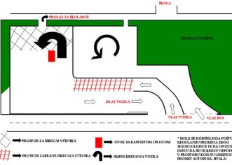 Kako koristiti parkiralište kod Osnovne škole