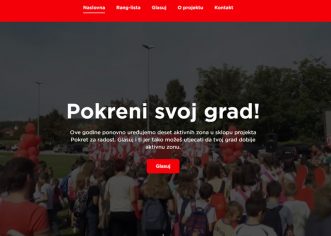 Još dva tjedna do kraja glasovanja za Coca-Coline aktivne zone