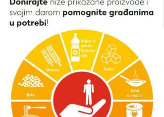 Aktivnosti  Crvenog križa  Poreč uoči Tjedna Crvenog križa 8. – 15. svibnja