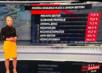 Glas poduzetnika: Plenkoviću, ovo je prilika koju Hrvatska ima jednom u sto godina