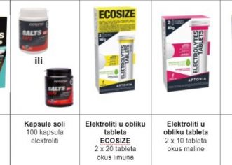 Opoziv proizvoda – Vitamini + minerali, Kapsule soli, Elektroliti