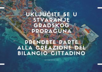 Uključite se u stvaranje Proračuna za 2022. godinu!