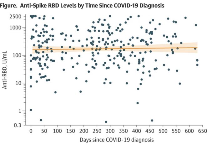 Znanstvenik dr. Lauc: Cijepljenje onih koji su preboljeli COVID-19 je velika prevara!