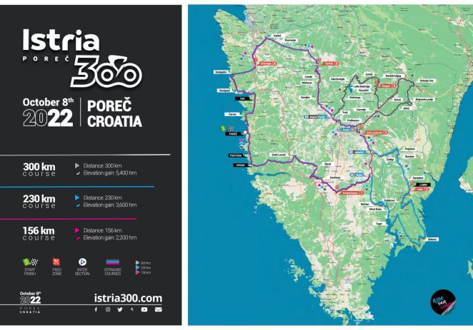Važna obavijest: Regulacija prometa u Istri 08/10/22 zbog biciklističkog maratona Istria300