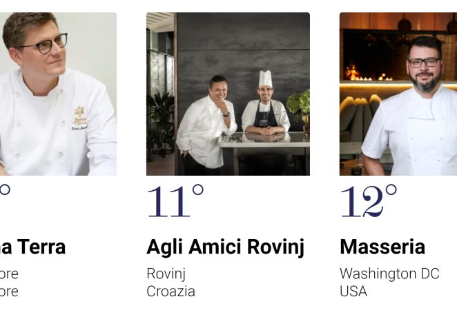 50 Top Italy 2023: Istra ima jedan od najboljih talijanskih restorana na svijetu