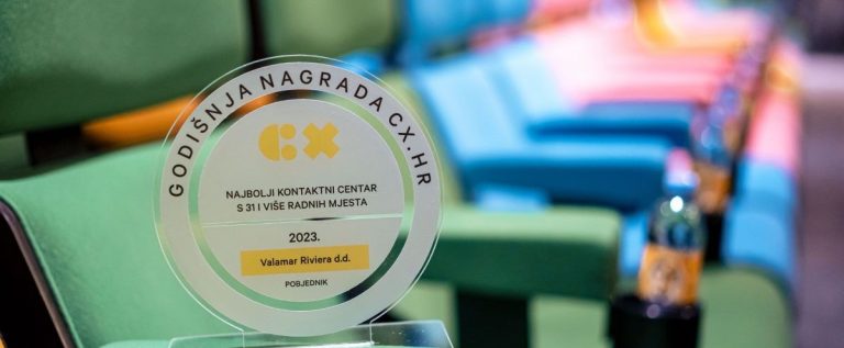 Godišnja nagrada CX.hr portala