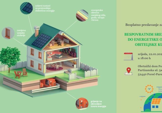 Besplatno predavanje Bespovratnim sredstvima do energetske obnove obiteljske kuće