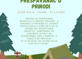 ZABAVA U PRIRODI S UDRUGOM “DRIJADE” – KAMPIRANJE I RADIONICE NA IZVORU RULJA