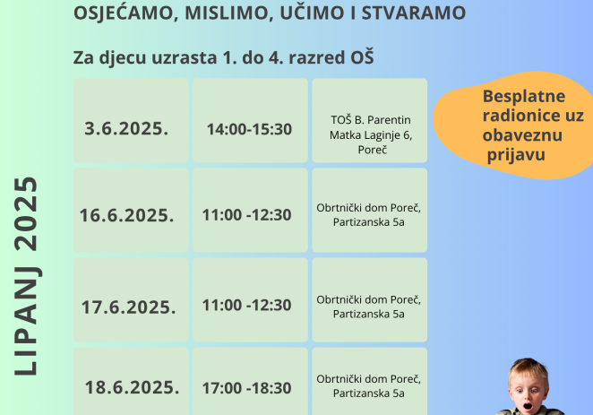 Otvorene prijave za sudjelovanje na radionicam Inovativne radionice za djecu i mlade – učenje o mozgu, mislima i osjećajima te praćenje moždanih valova