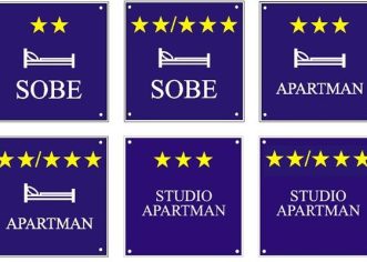 JAVNI POZIV za dodjelu nepovratnih subvencija privatnim iznajmljivačima na području Općine Kaštelir-Labinci za 2025. godinu