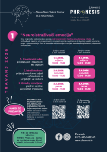 Kalendar za travanj 2026-01