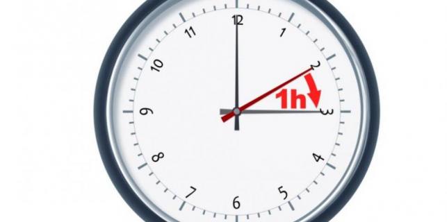 Da ne zaboravimo: od OVE NEDJELJE, 29. ožujka prelazimo na ljetno računanje vremena !