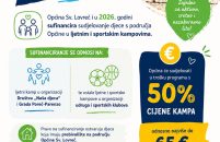 Općina Sv. Lovreč sufinancira boravak djece u Ljetnim kampovima