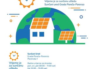 Objavljen Javni poziv FZOEU za sufinanciranje obnovljivih izvora energije i sustava pohrane energije u obiteljskim kućama