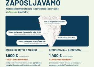 Zapošljavanje u domovima za starije osobe Istarske županije: do 5.000 eura bonusa i osiguran smještaj
