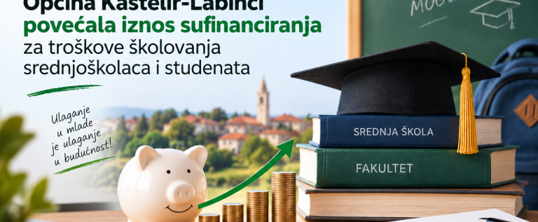 kastelir-sufinanciranje
